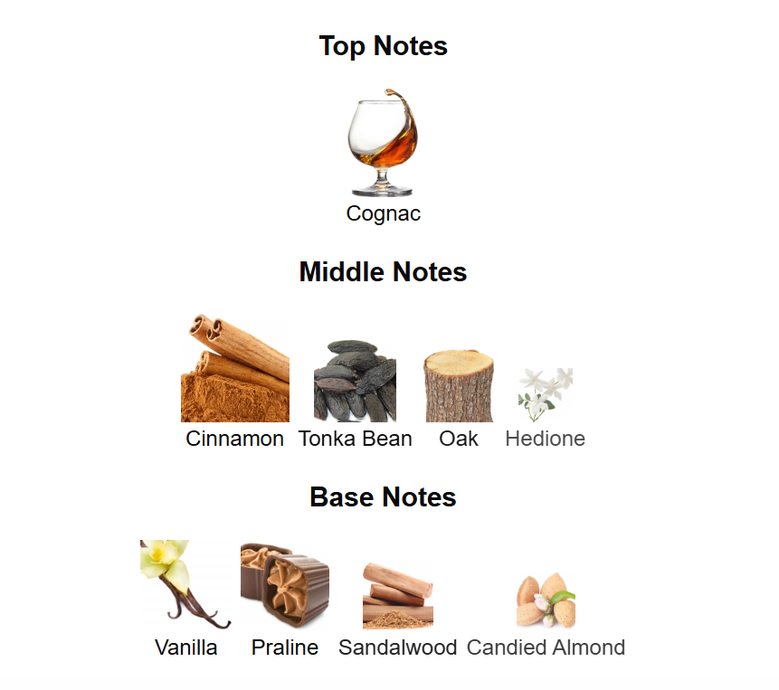 Angels' Share Inspired Perfume Oil | Oriental Vanilla Unisex Fragrance | By Kilian Dupe