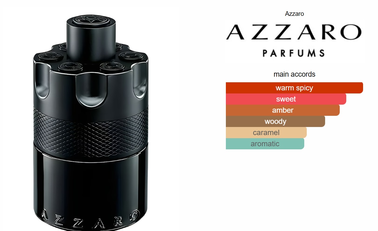 The Most Wanted by Azzaro Inspired Perfume Oil for Men | Oriental Spicy Fragrance