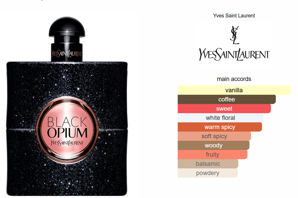 Black Opium Inspired Perfume Oil - Oriental Vanilla Fragrance for Women