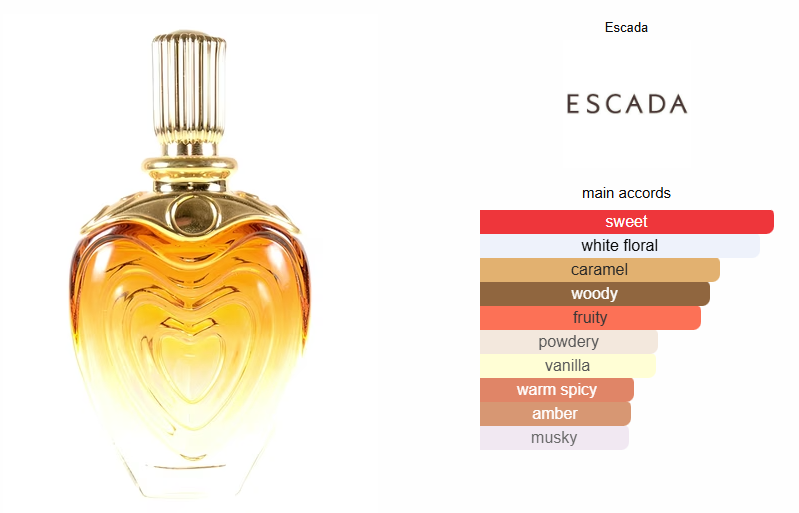 Escada Collection Inspired Perfume Oil - Oriental Floral Fragrance for Women