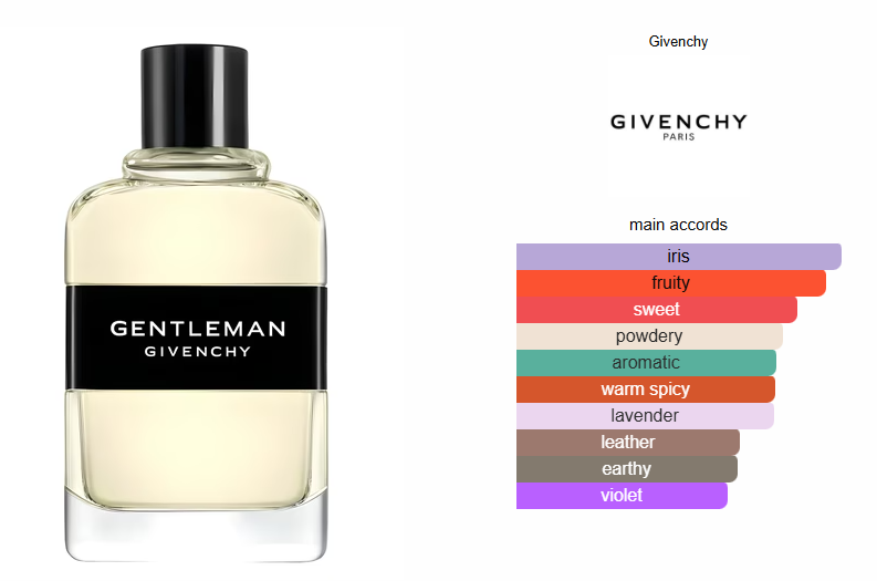 Gentleman by Givenchy Inspired Perfume Oil - Woody Aromatic Fragrance for Men