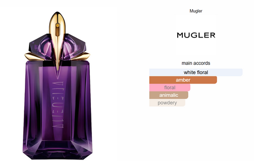 Alien by Mugler Inspired Perfume Oil - Oriental Woody Fragrance for Women