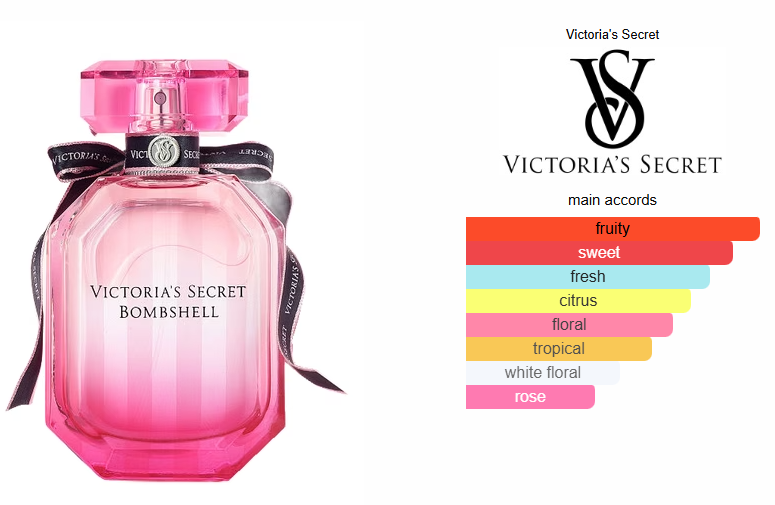 Bombshell Victoria's Secret Inspired Perfume Oil | Floral Fruity Fragrance for Women