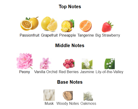 Bombshell Victoria's Secret Inspired Perfume Oil | Floral Fruity Fragrance for Women