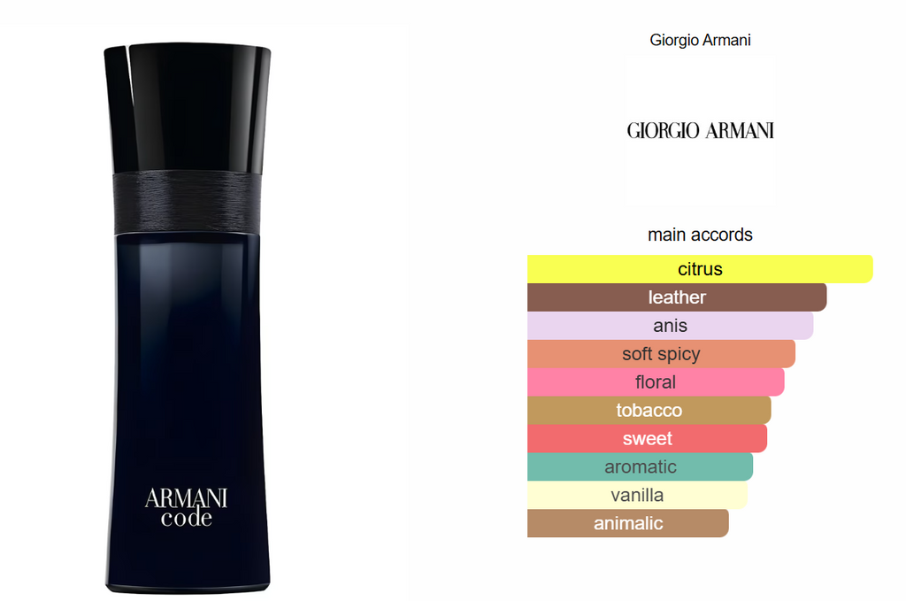 Armani Code Perfume Oil for Men - Oriental Spicy Fragrance | 12g
