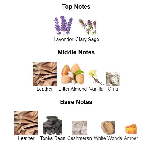 Fabulous Inspired Perfume Oil - Luxury Leather Fragrance for Men & Women