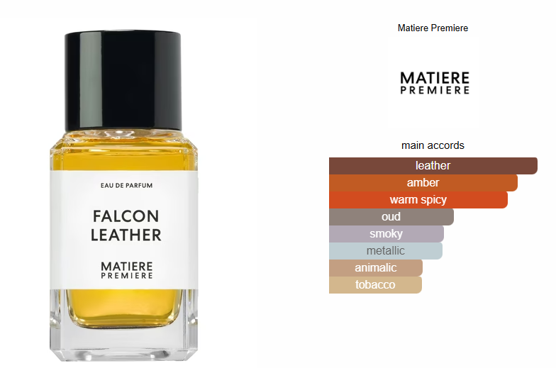 Falcon Leather by Matiere Premiere - Luxury Oriental Unisex Perfume Oil | Oud & Saffron