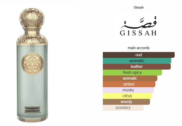 Imperial Valley by Gissah - Oriental Woody Perfume Oil - Unisex Oud Fragrance