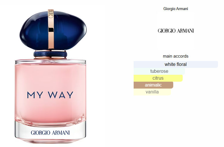 My Way Armani Inspired Perfume Oil - Floral Fragrance for Women