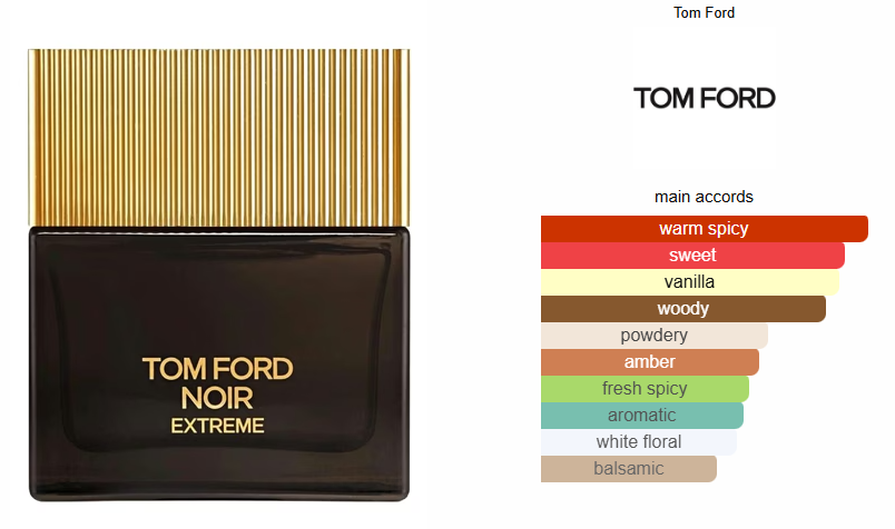 Noir Extreme By Tom Ford Inspired Perfume Oil - Oriental Woody Fragrance for Men | Long-Lasting Designer Dupe