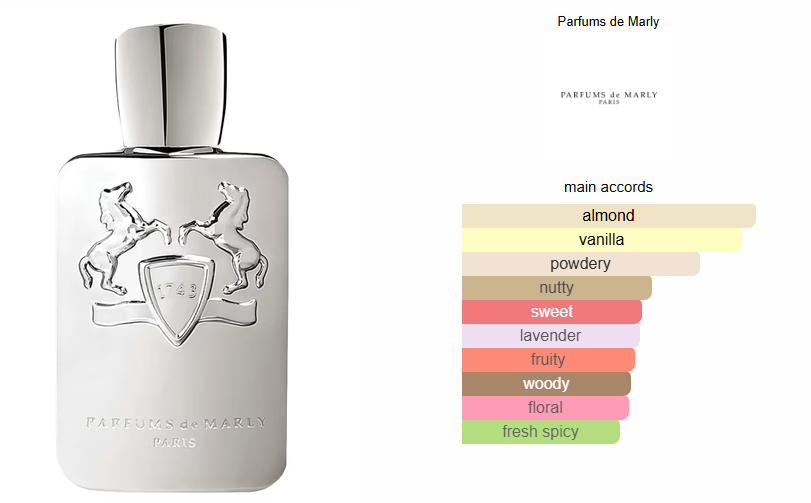 Pegasus Parfums de Marly Inspired Perfume Oil - Men's Oriental Fougere Fragrance