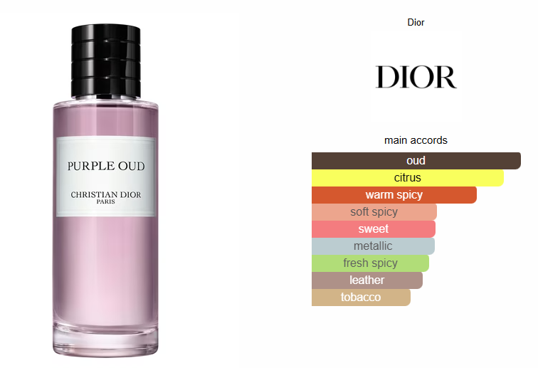 Purple Oud Inspired Perfume Oil - Oriental Woody Fragrance for Men & Women