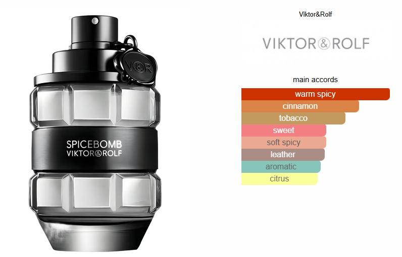 Spice Bomb V&R Inspired Perfume Oil - Long-Lasting Premium Fragrance
