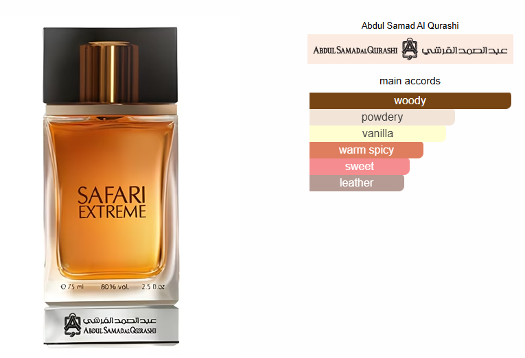 Safari Extreme by Abdul Samad Al Qurashi - Oriental Perfume for Men - Luxury Fragrance Oil