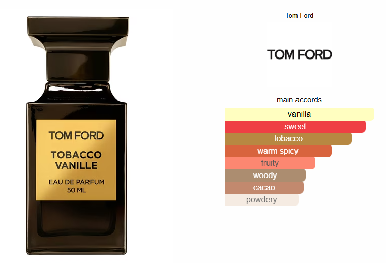 Tobacco Vanille By Tom Ford Inspired Perfume Oil - Oriental Spicy Unisex Fragrance | Designer clone