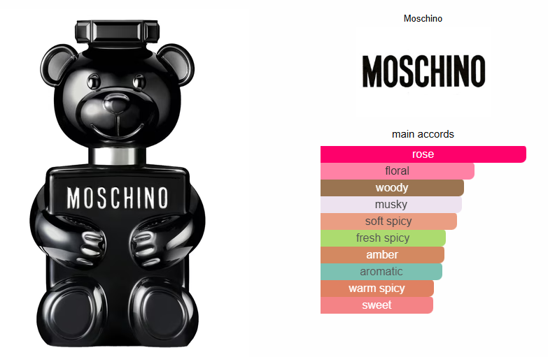 Toy Boy Moschino Inspired Perfume Oil - Woody Spicy Fragrance for Men