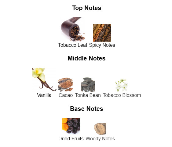 Tobacco Vanille By Tom Ford Inspired Perfume Oil - Oriental Spicy Unisex Fragrance | Designer clone